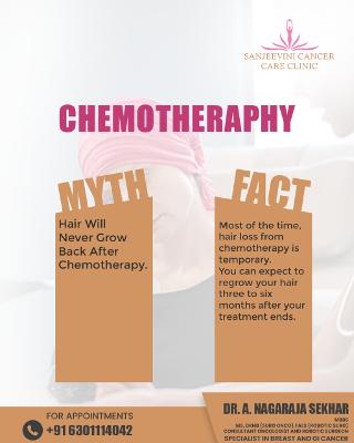 Top Oncologist in Nallakunta, Hyderabad - Best Cancer Specialist Near Me